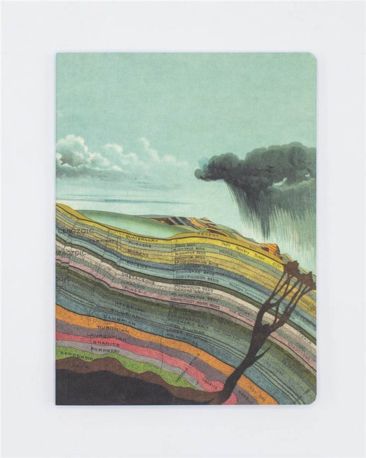 Earth's Geology Softcover Notebook