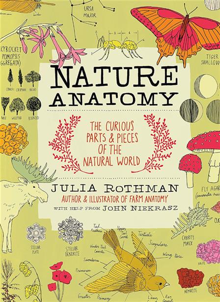 Nature Anatomy: The Curious Parts and Pieces of the Natural World